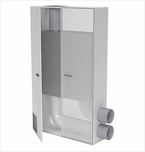 decentrale ventilatie wtw voor publieke voorzieningen